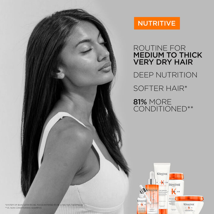 Nutritive Masquintense Riche for Very Dry Hair